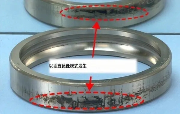 轴承微振腐蚀:如何避免内圈和外圈的蠕动腐蚀问题